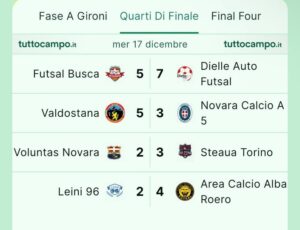 Calcio a 5 C2, verso le final four