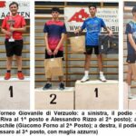 Tennistavolo Biella, ottimi risultati al torneo giovanile di Verzuolo