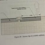 Bollengo, variante stradale e pista ciclo-pedonale