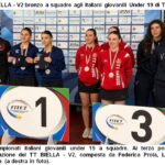 Tennistavolo Biella, V2 bronzo a squadre a Terni